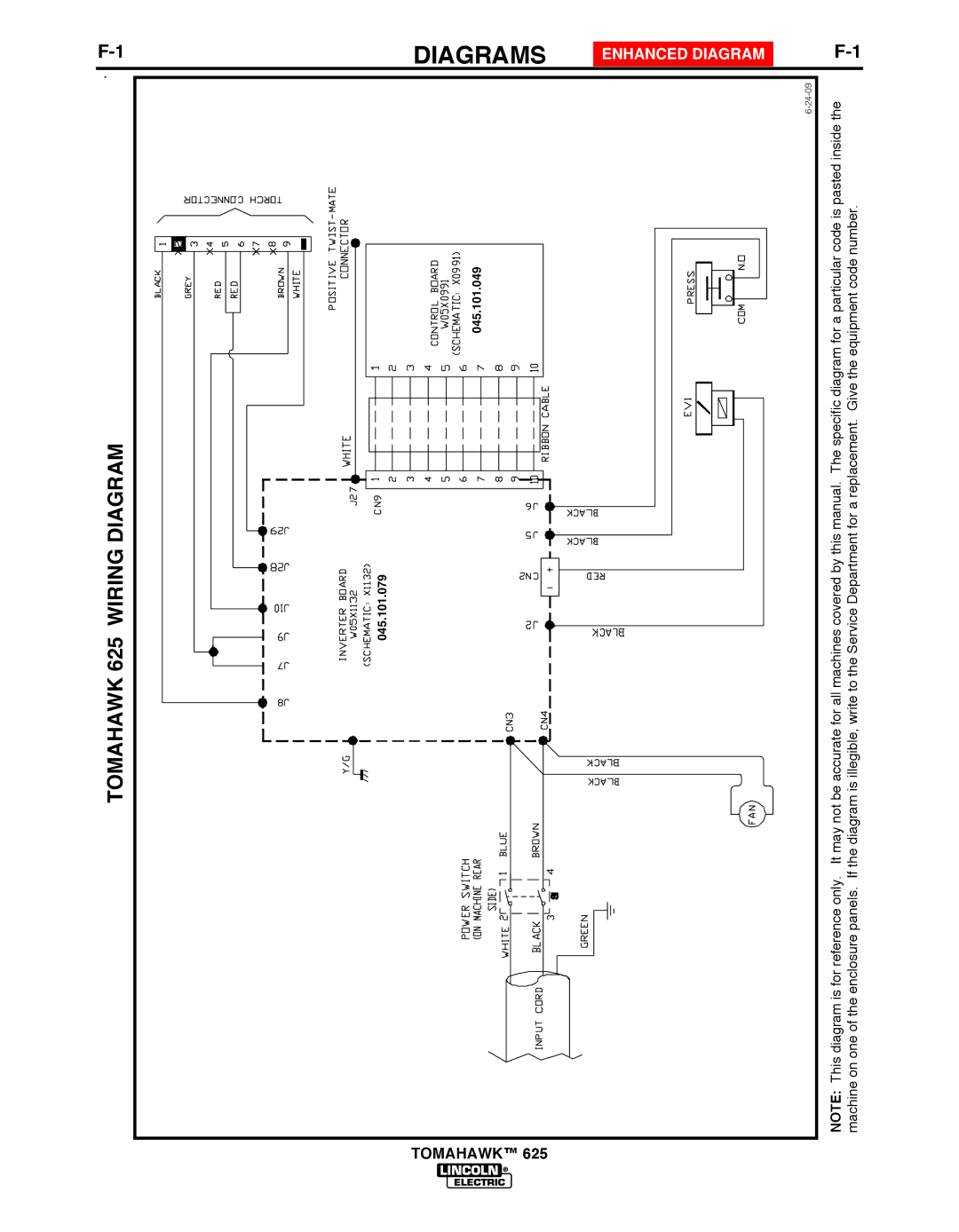 Lincoln Electric IM10020 manual Diagrams, Enhanced Diagram 