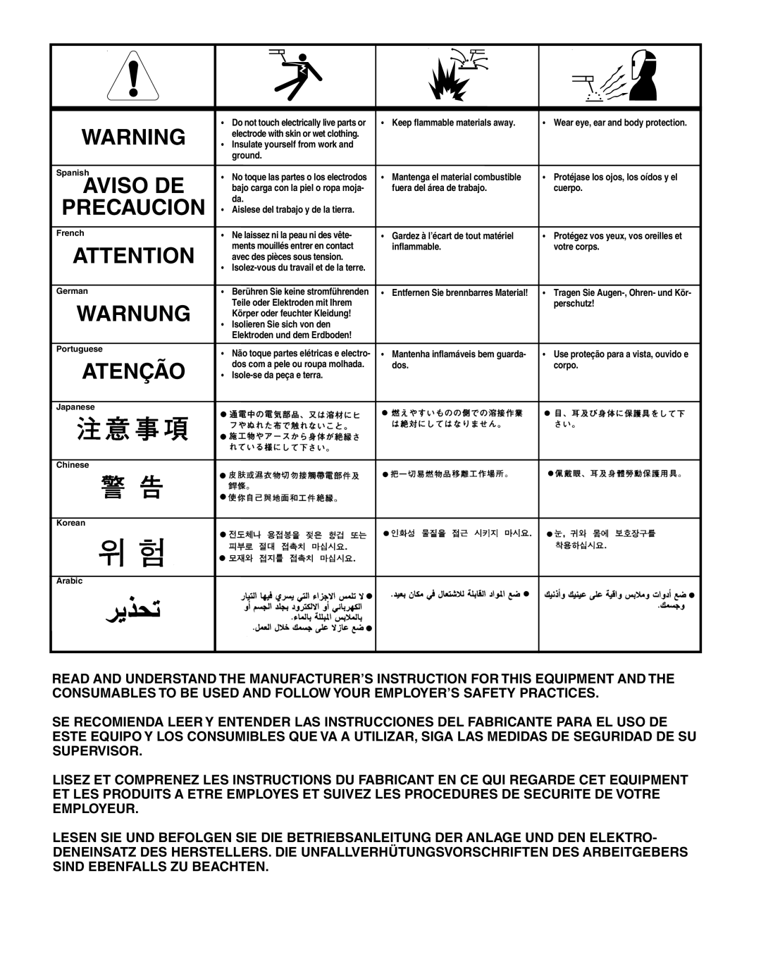 Lincoln Electric IM10020 manual Warnung 