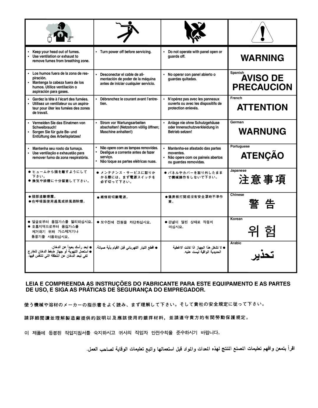 Lincoln Electric IM10020 manual Keep your head out of fumes 