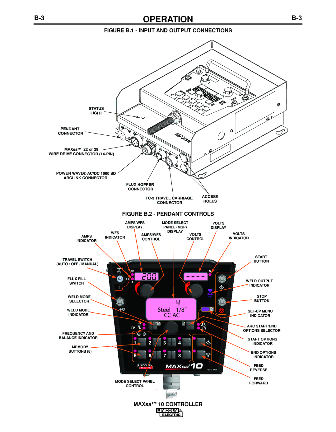 Lincoln Electric IM10023 manual 200 