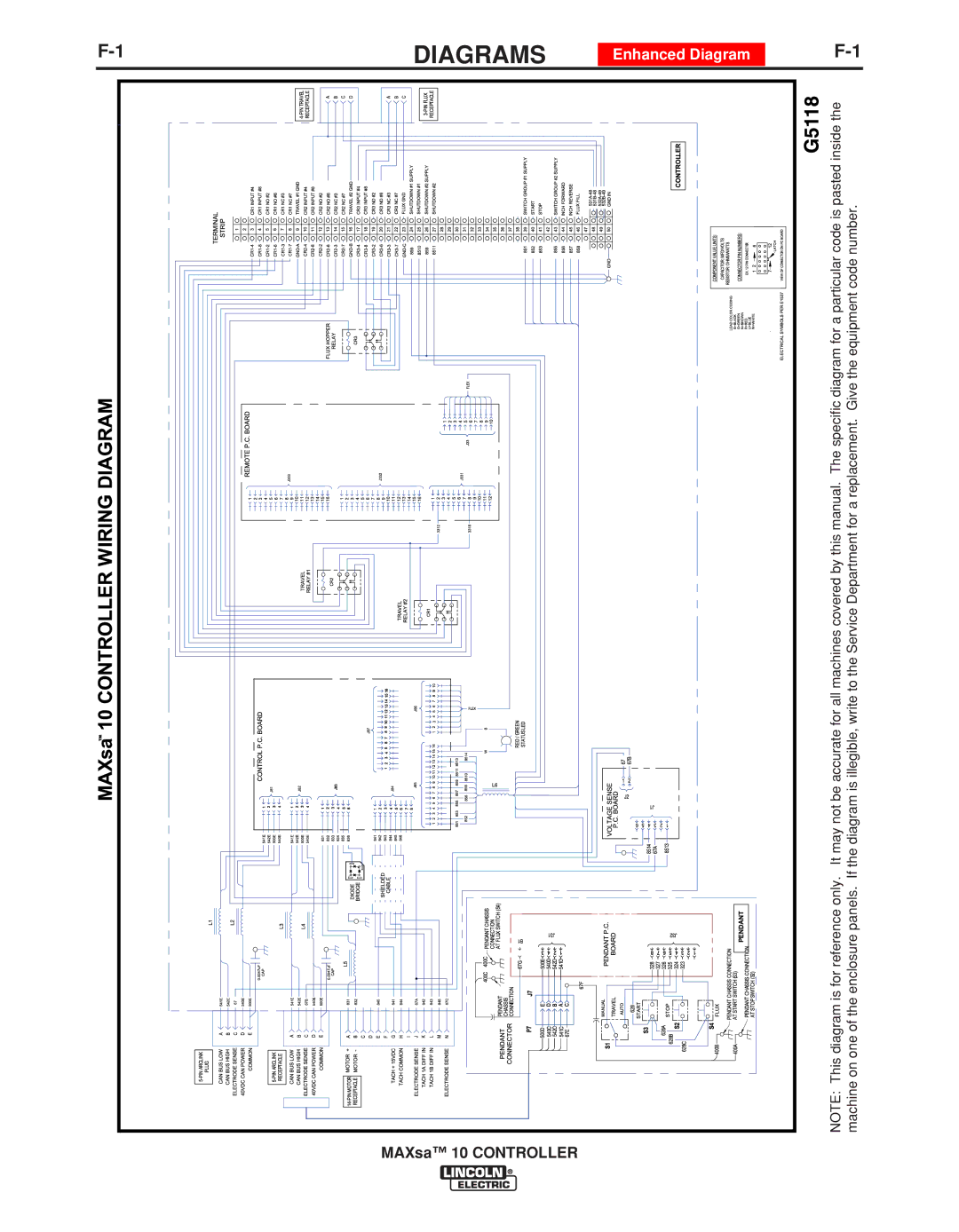 Lincoln Electric IM10023 manual Diagrams, Enhanced Diagram 