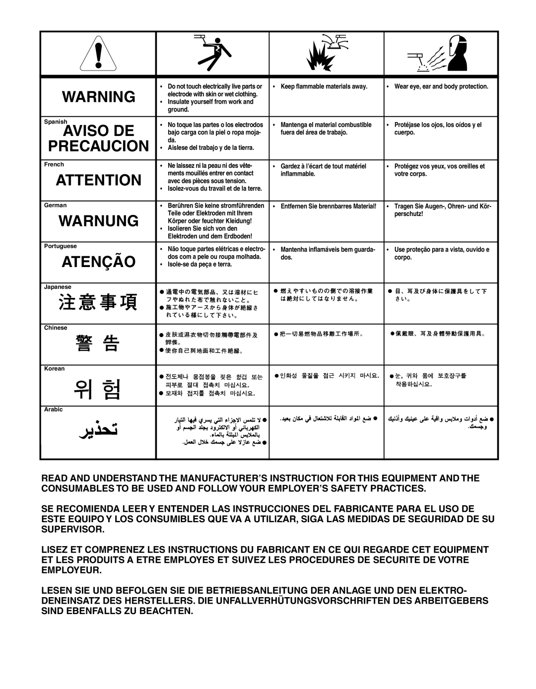 Lincoln Electric IM10023 manual Precaucion 