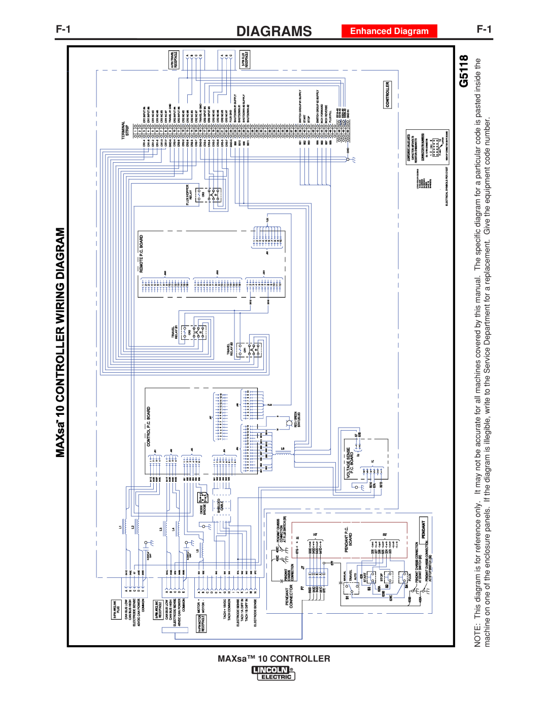 Lincoln Electric IM10023 manual Diagrams, Enhanced Diagram 