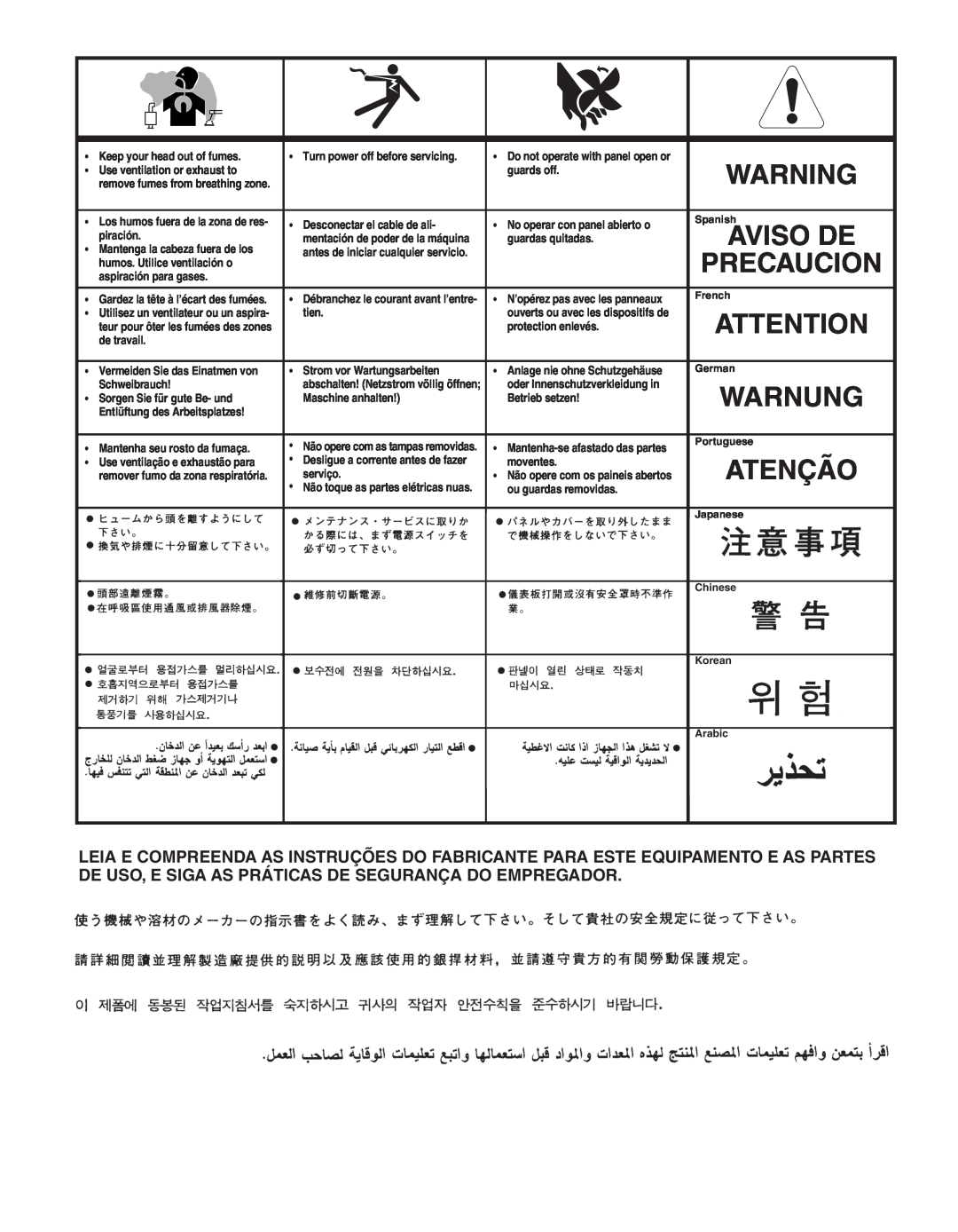 Lincoln Electric IM10023 manual Warnung, Atenção, Precaucion, Aviso De, Keep your head out of fumes 