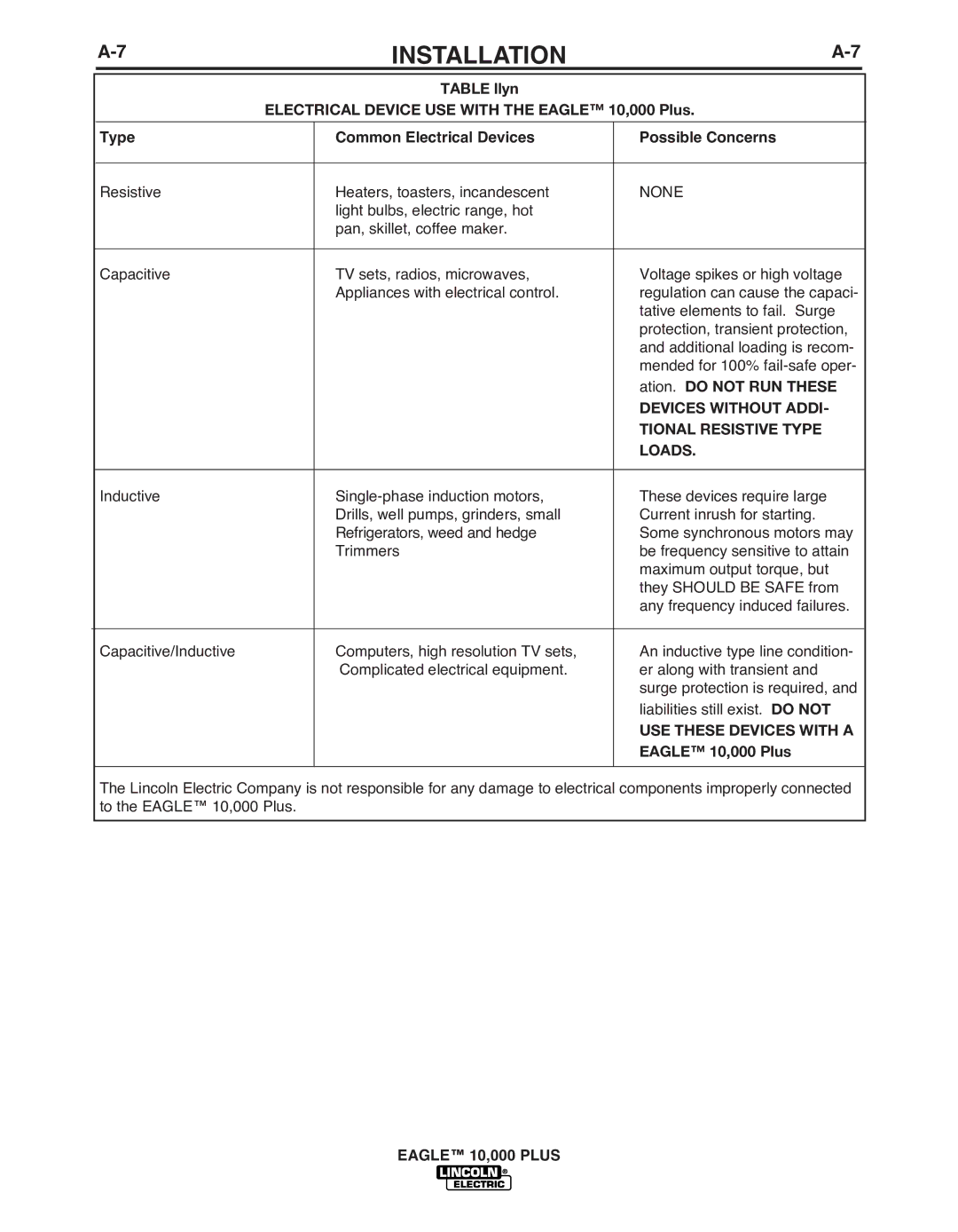 Lincoln Electric IM10028-B manual Devices Without Addi Tional Resistive Type Loads 