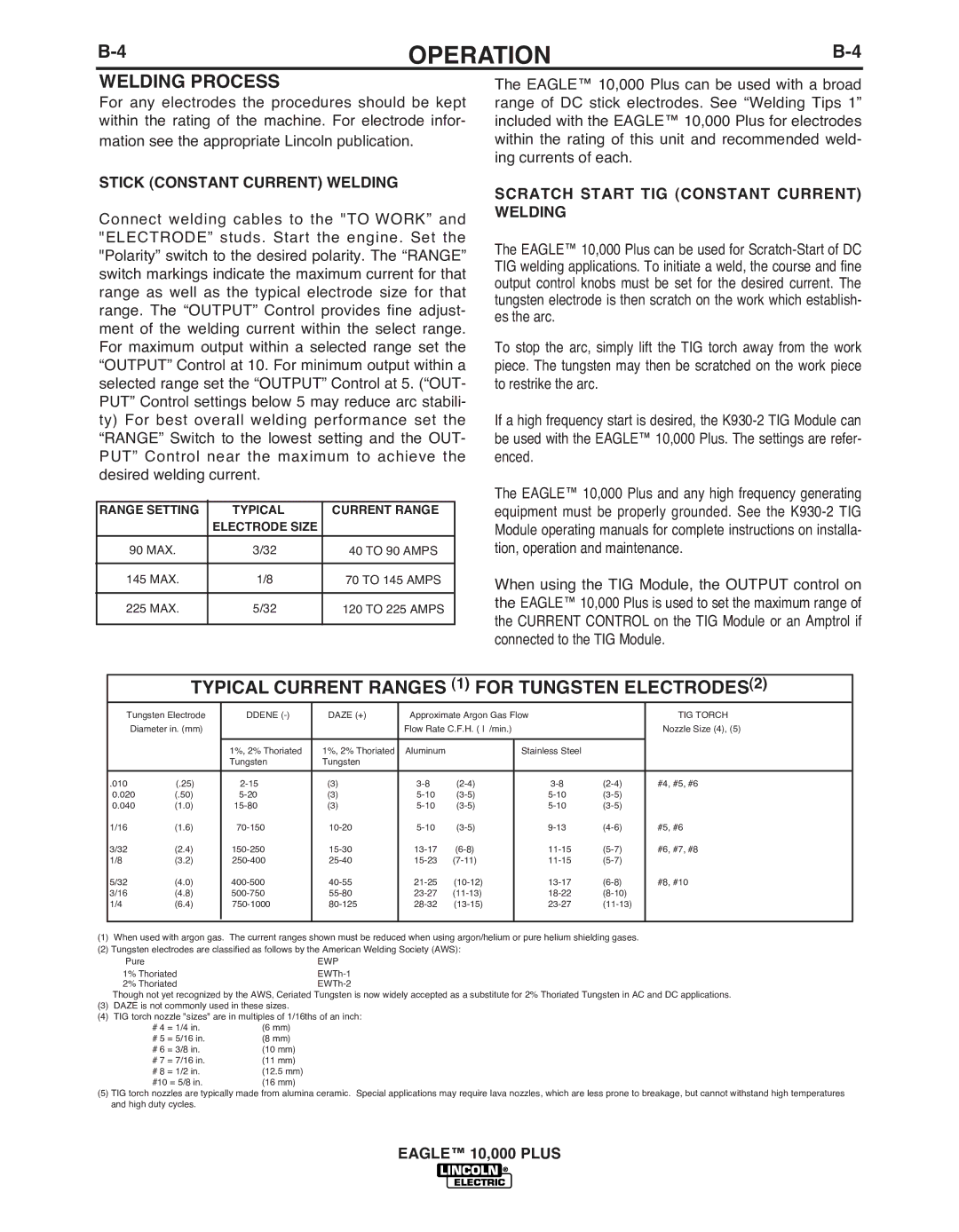 Lincoln Electric IM10028-B manual Welding Process, Typical Current Ranges 1 for Tungsten ELECTRODES2 