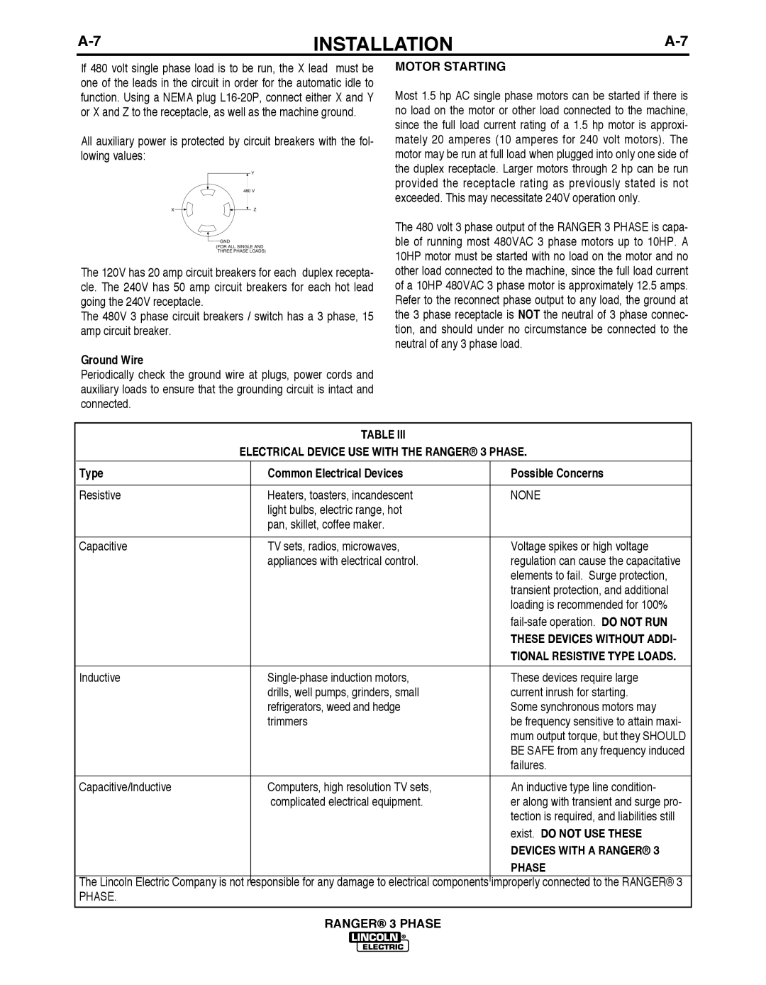 Lincoln Electric IM10030 manual Ground Wire, Motor Starting, Type Common Electrical Devices Possible Concerns 