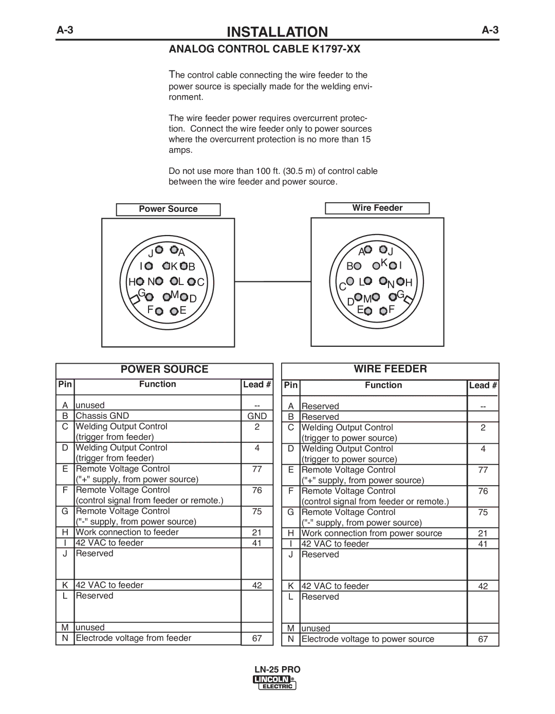 Lincoln Electric IM10031-A manual 3INSTALLATIONA-3, Analog Control CAbLE K1797-xx, Power Source, Wire Feeder 