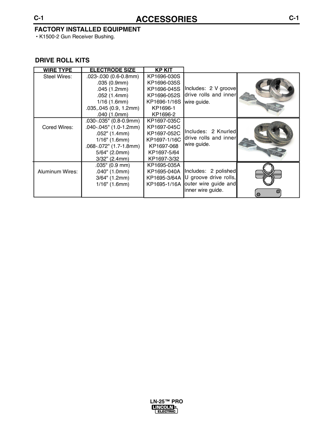 Lincoln Electric IM10031-A manual Accessories, Factory Installed Equipment, Drive Roll Kits, Electrode SIzE 