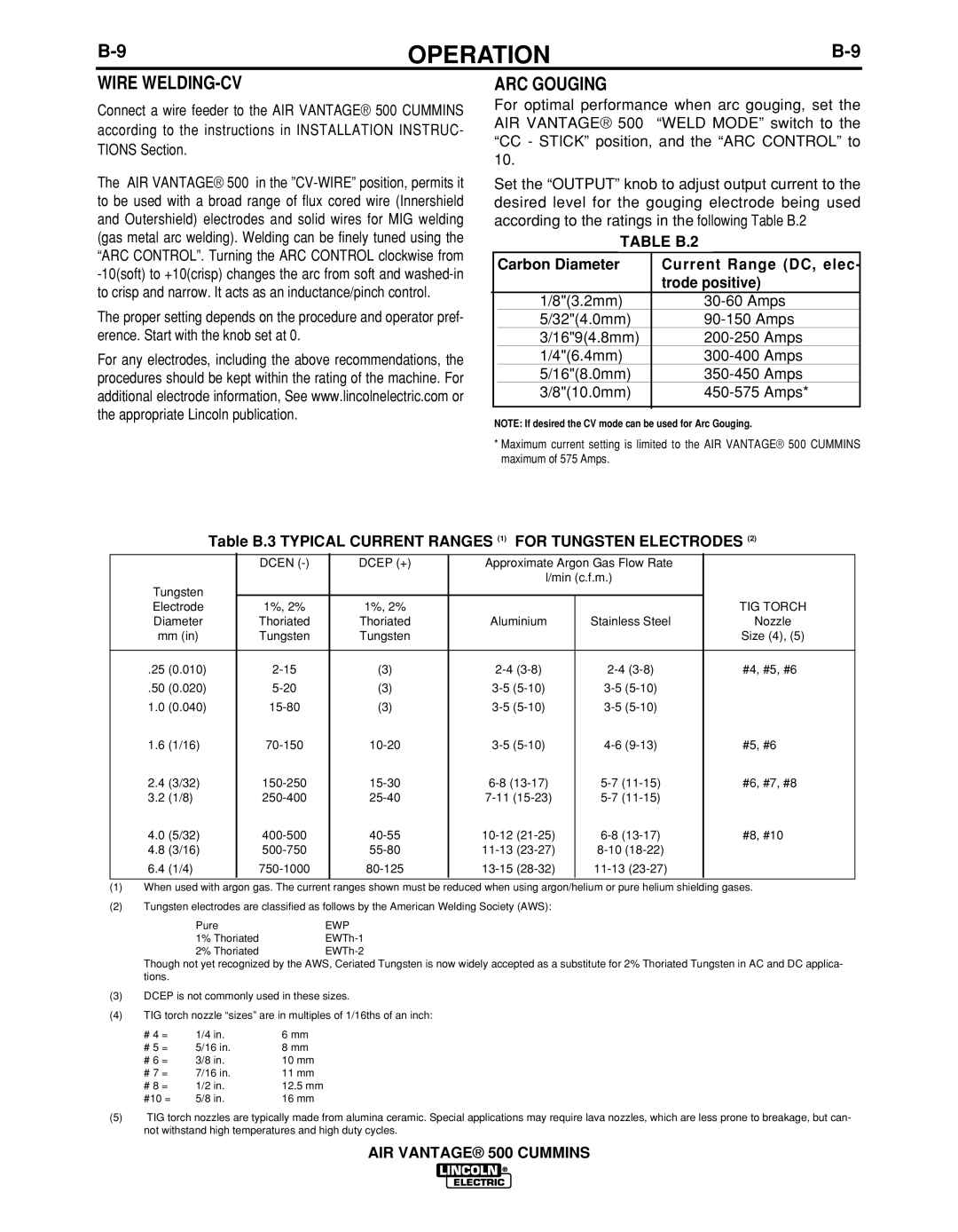 Lincoln Electric IM10041 manual Wire WELDING-CV, ARC Gouging, Carbon Diameter Current Range DC, elec Trode positive 