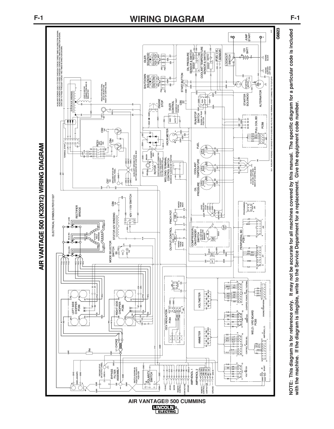 Lincoln Electric IM10041 manual Wiring Diagram 