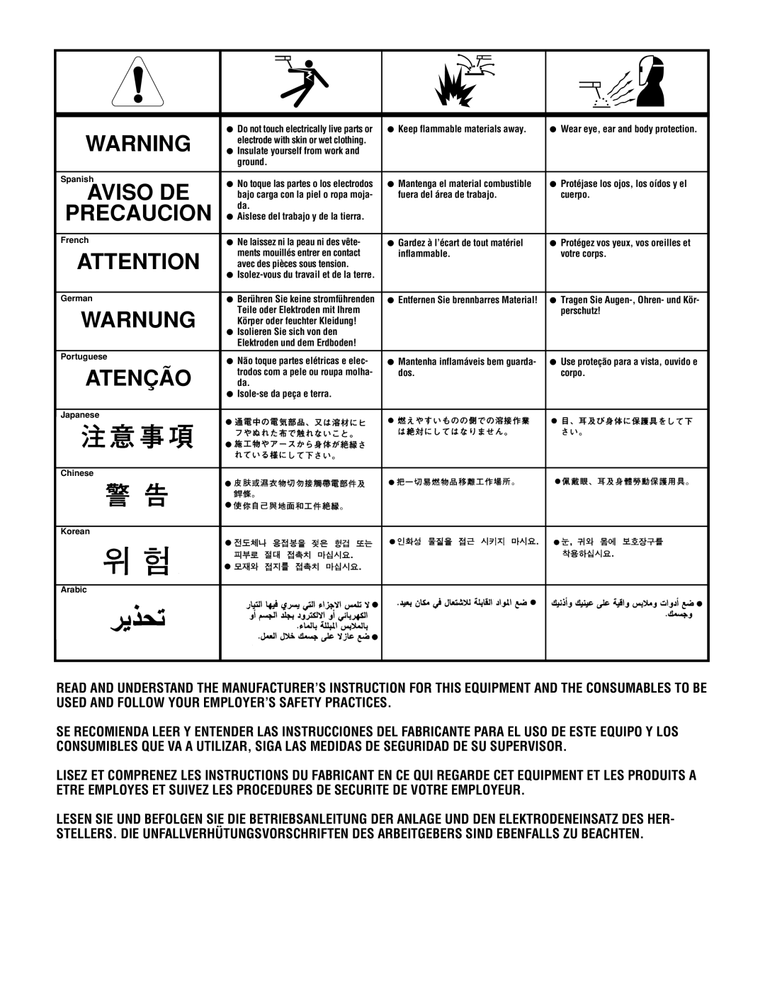 Lincoln Electric IM10041 manual Precaucion 