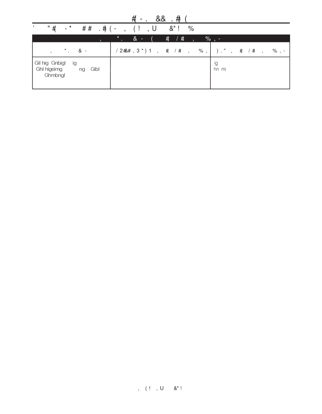 Lincoln Electric IM10043-A manual Receptacles, Auxiliary Power Circuit bREAKER Other Circuit bREAKERS 