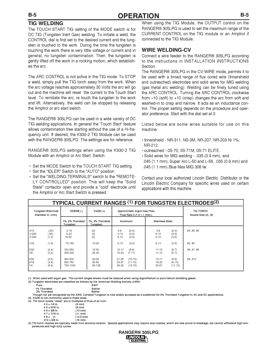 Lincoln Electric IM10043-A manual TIG Welding, Wire WELDING-CV, Typical Current Ranges 1 for Tungsten ELECTRODES2 