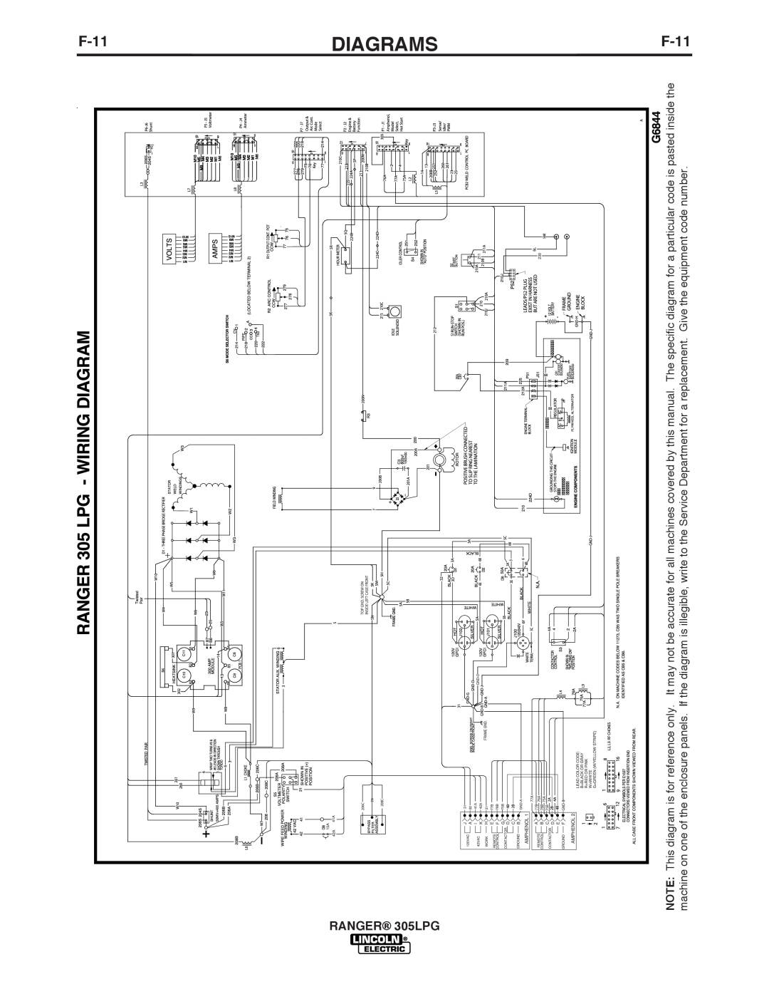 Lincoln Electric IM10043-A manual F-11, Diagrams, RANGER 305LPG 