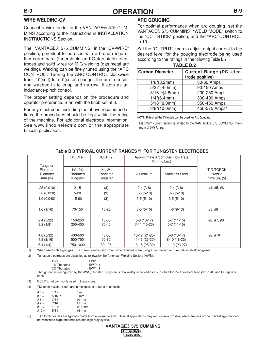 Lincoln Electric IM10044 manual Wire WELDING-CV, ARC Gouging, Carbon Diameter Current Range DC, elec Trode positive 