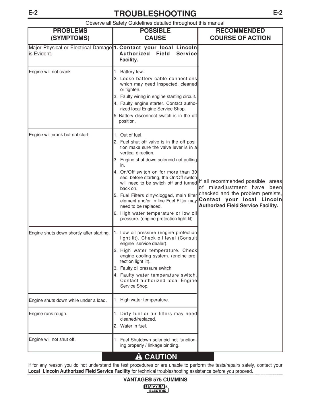 Lincoln Electric IM10044 manual Contact your local Lincoln, Authorized Field Service Facility 