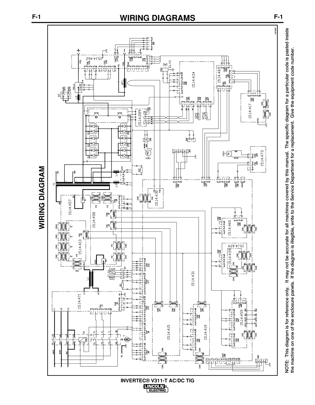 Lincoln Electric IM10051 manual Wiring Diagrams 