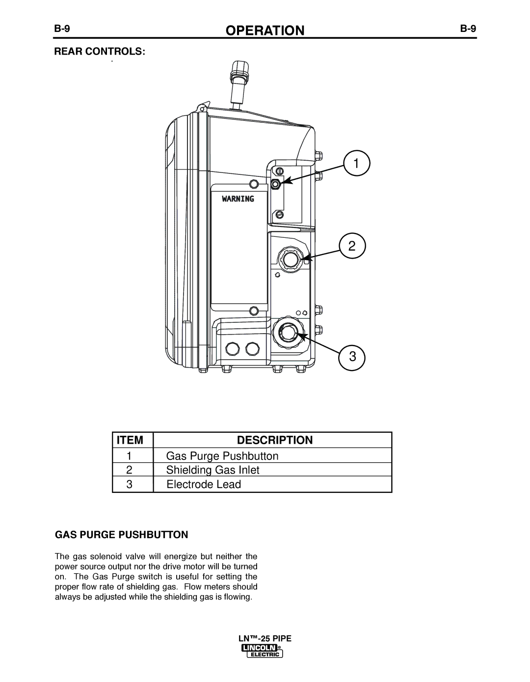 Lincoln Electric IM10056 manual Rear Controls, GAS Purge PUSHbUTTON 