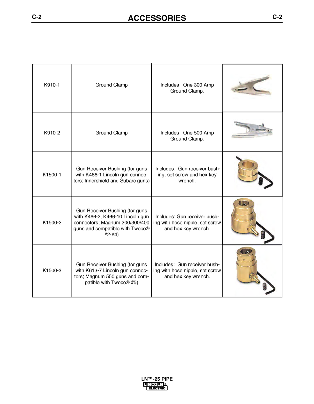 Lincoln Electric IM10056 manual Accessories 