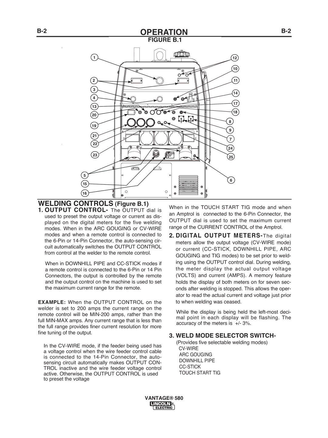 Lincoln Electric IM10064 manual Figure B.1, Weld Mode Selector Switch 