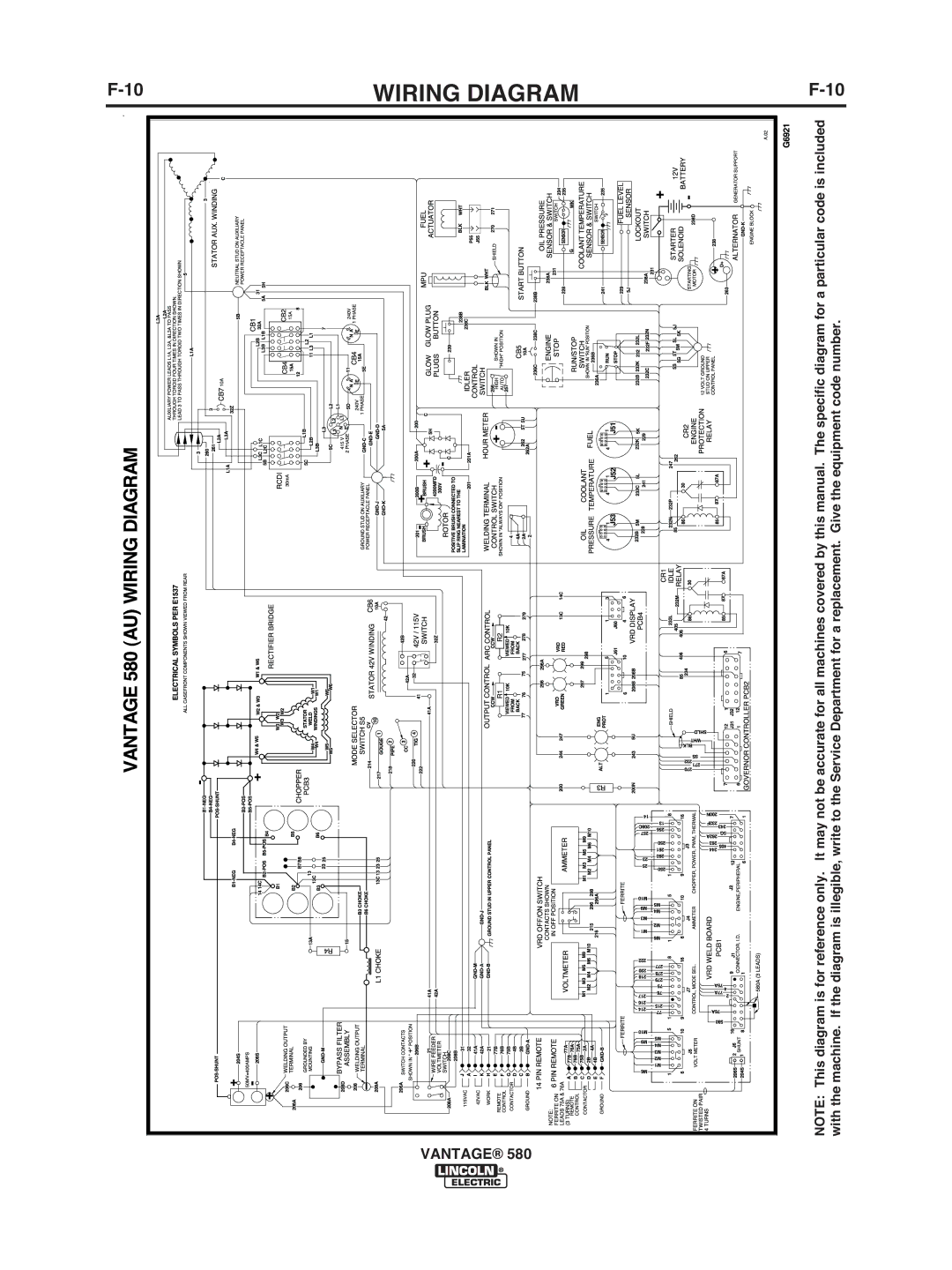 Lincoln Electric IM10064 manual Wiring Diagram 