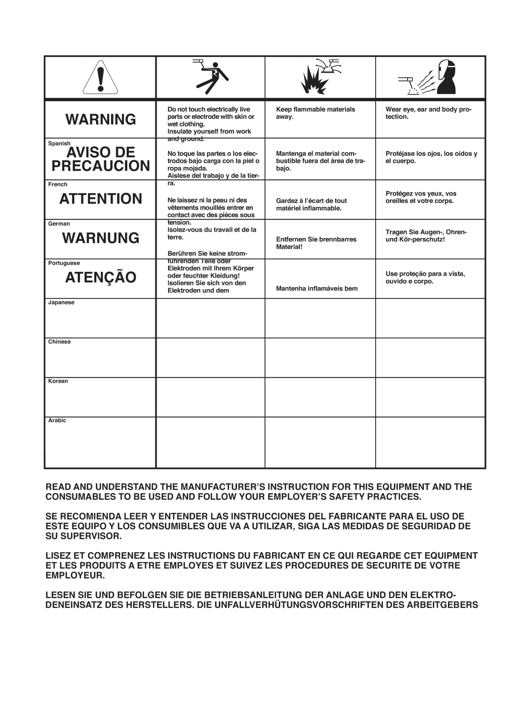 Lincoln Electric IM10064 manual Precaucion 