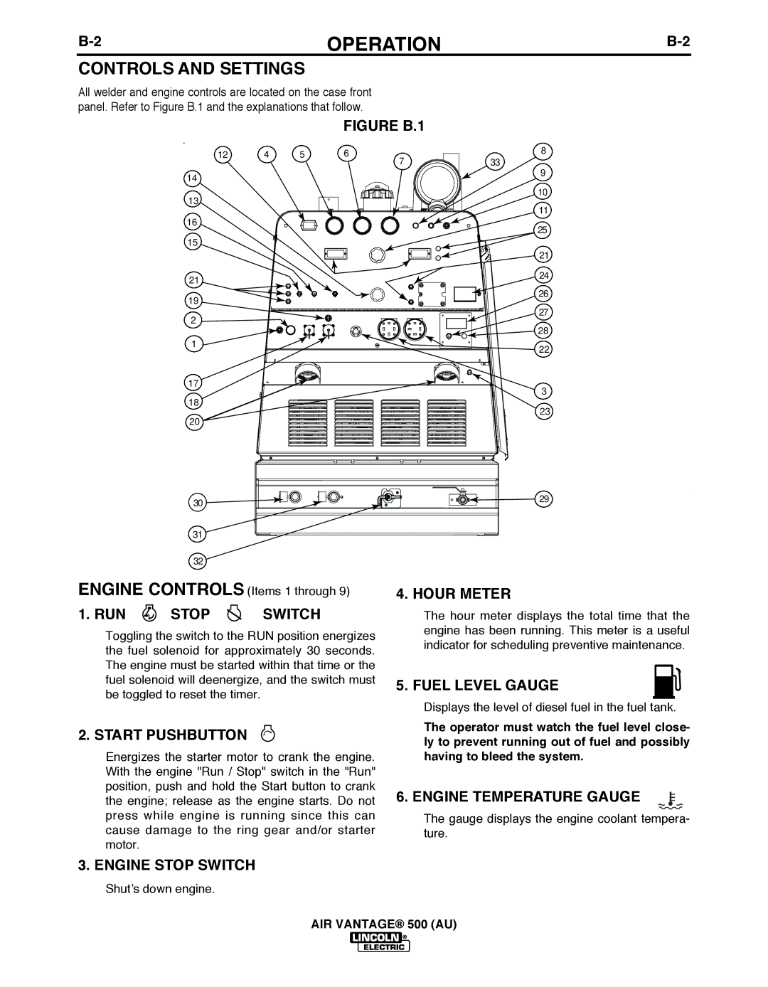 Lincoln Electric IM10066 manual Controls and Settings 