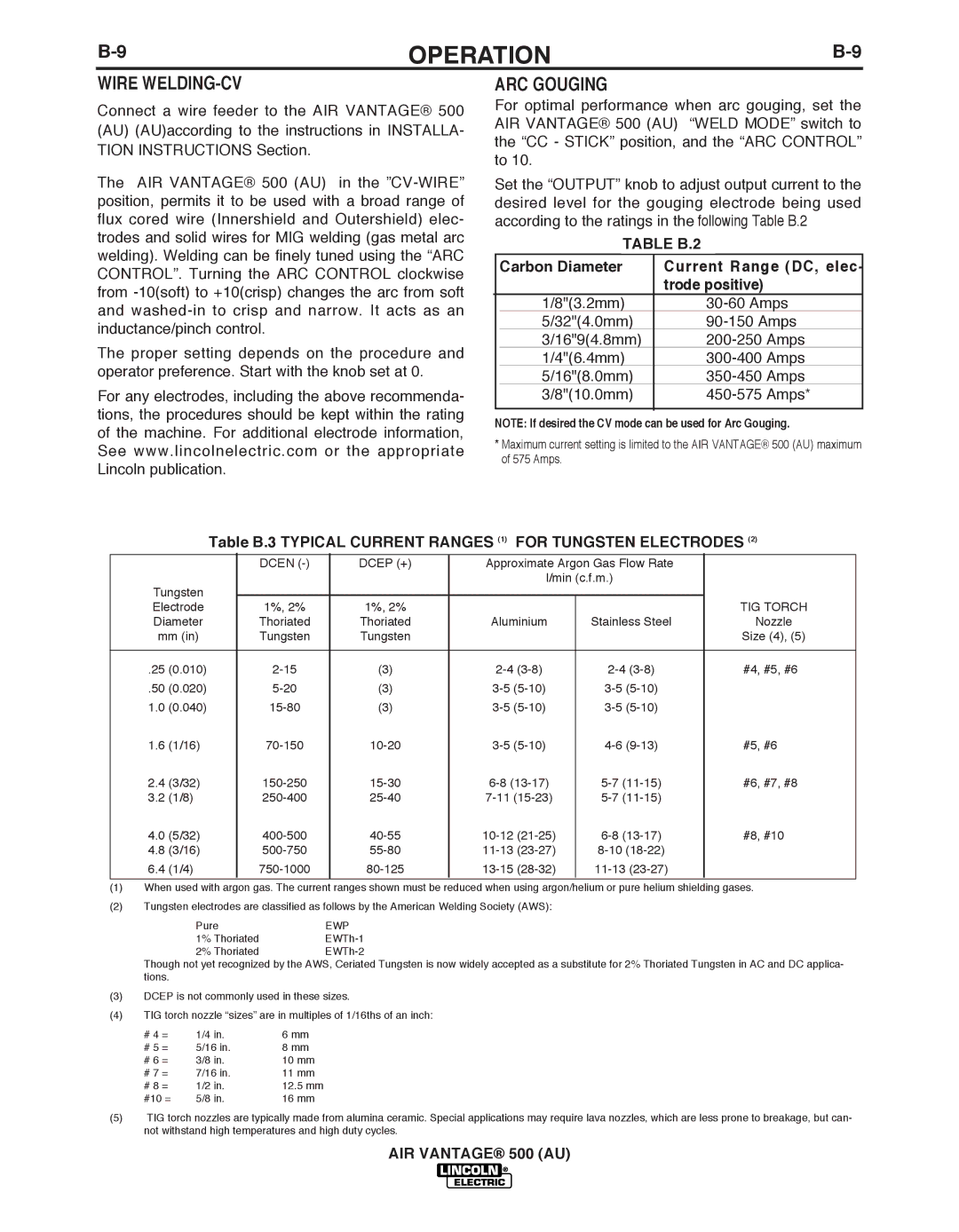 Lincoln Electric IM10066 manual Wire WELDING-CV, ARC Gouging, Table b.3 Typical Current Ranges 