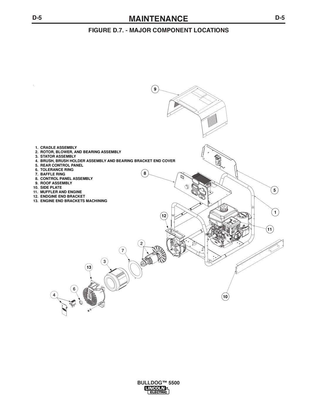 Lincoln Electric IM10074 manual Figure D.7. Major Component Locations 