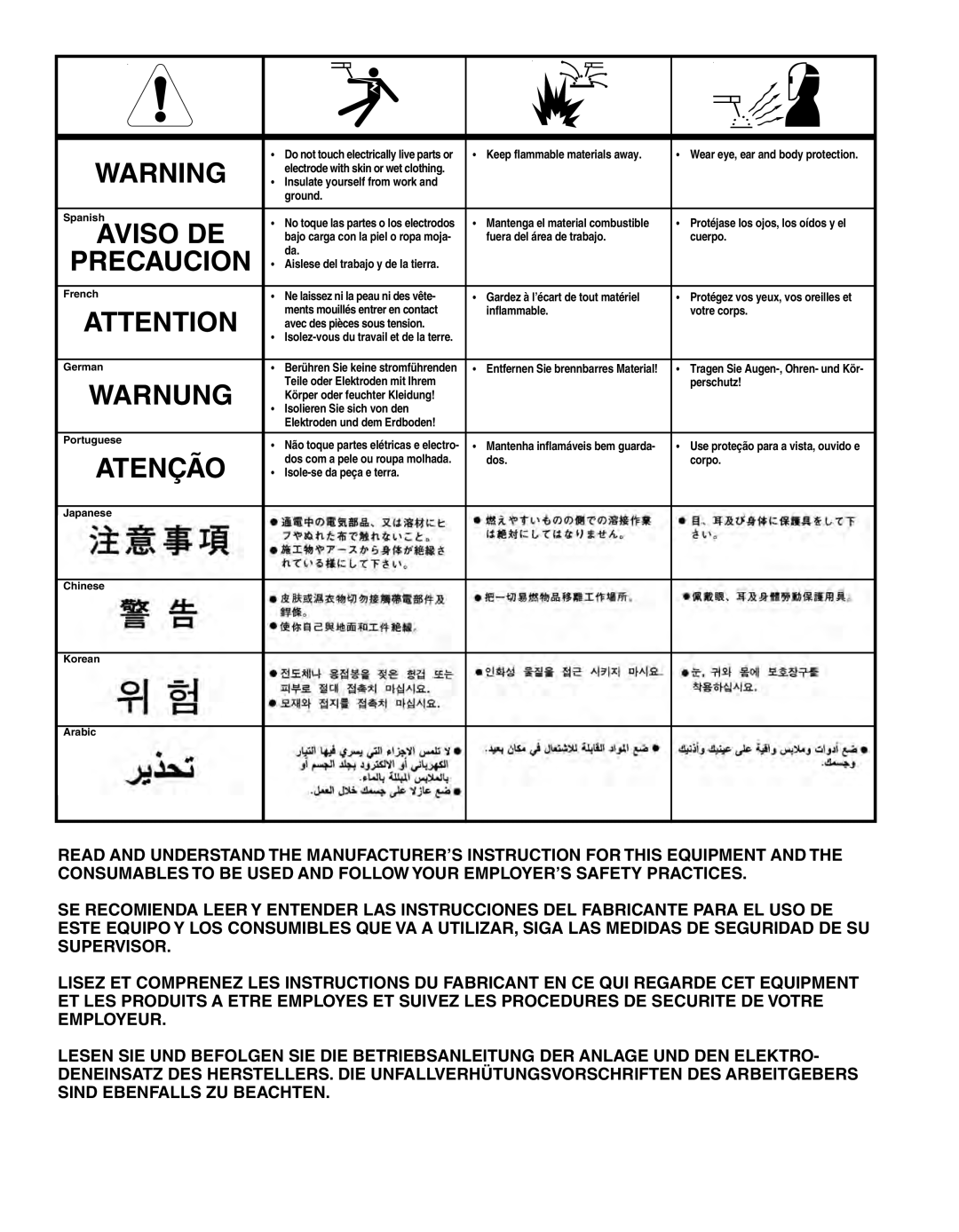 Lincoln Electric IM10074 manual Precaucion, Warnung, Aviso De, Atenção 