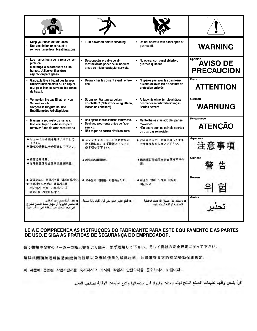 Lincoln Electric IM10074 manual Warnung, Precaucion, Aviso De, Atenção 