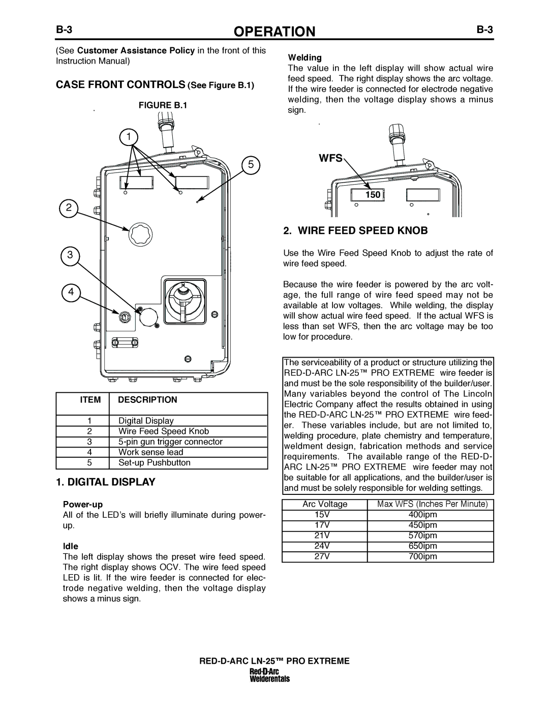 Lincoln Electric IM10078 specifications Case Front Controls See Figure b.1, Digital Display, Wfs, Wire Feed Speed KNOb 