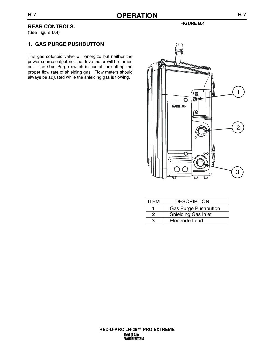 Lincoln Electric IM10078 specifications Rear Controls, GAS PuRGE PuShbuTTON 