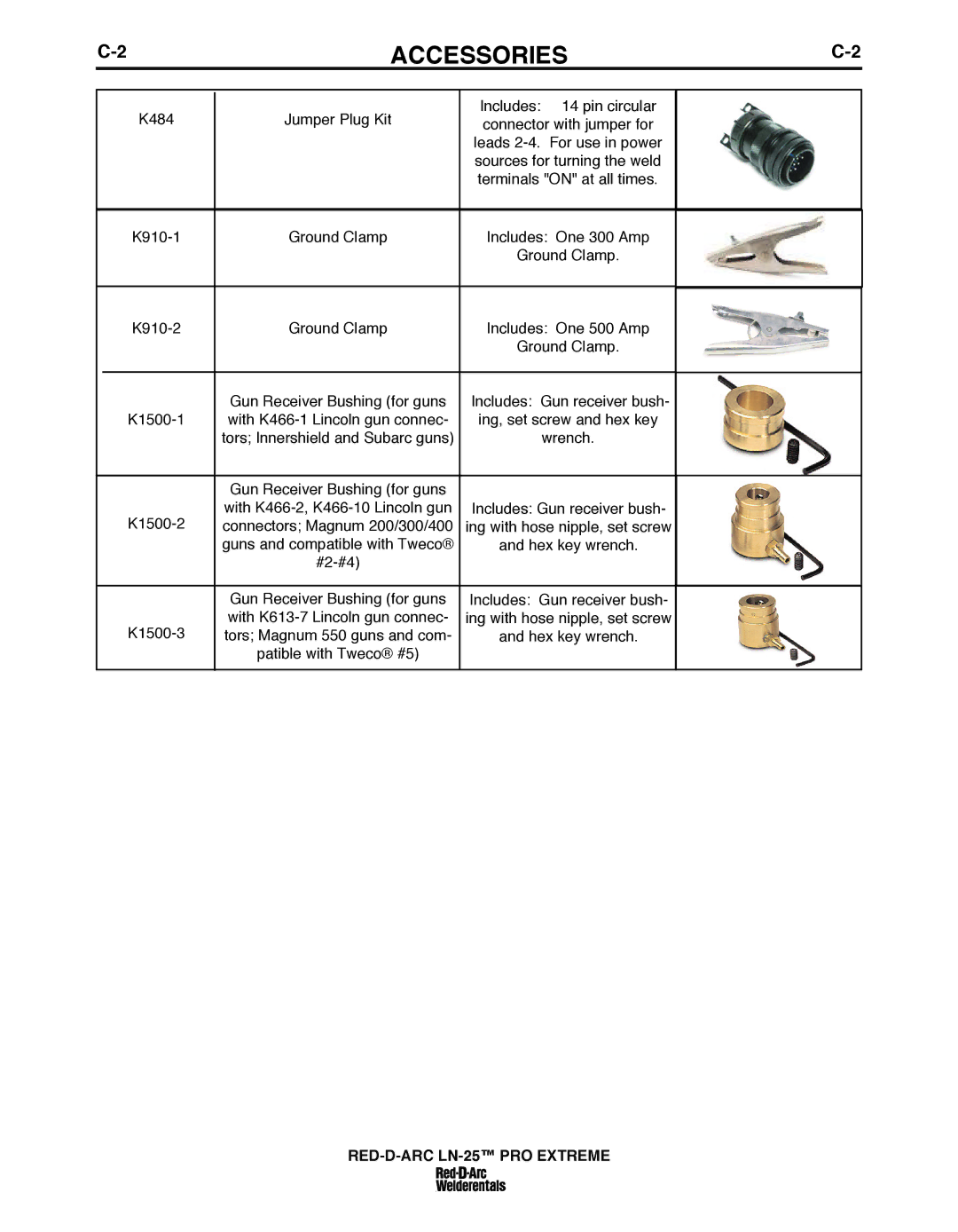 Lincoln Electric IM10078 specifications Accessories 