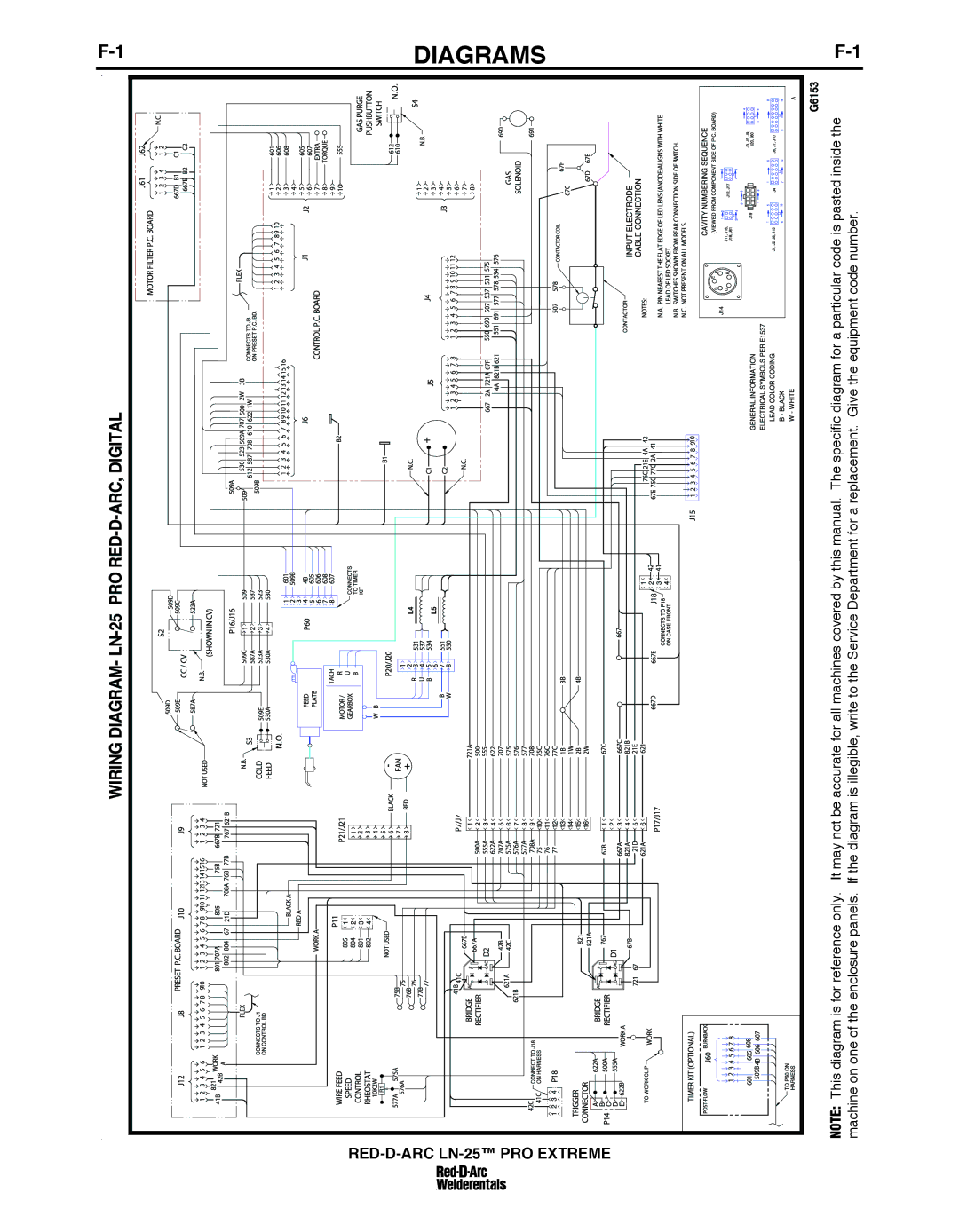 Lincoln Electric IM10078 specifications Diagrams 