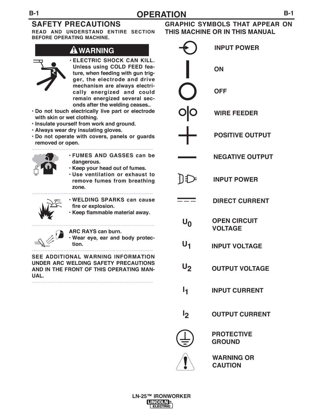 Lincoln Electric IM10084 manual Operation, Safety Precautions 