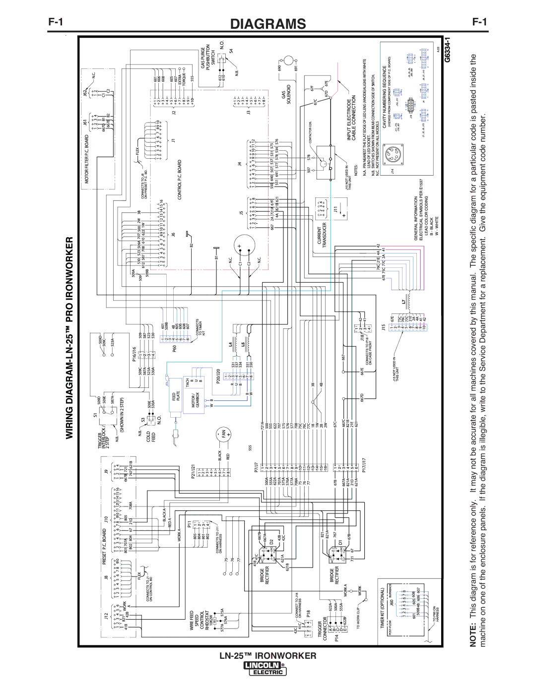 Lincoln Electric IM10084 manual Diagrams 