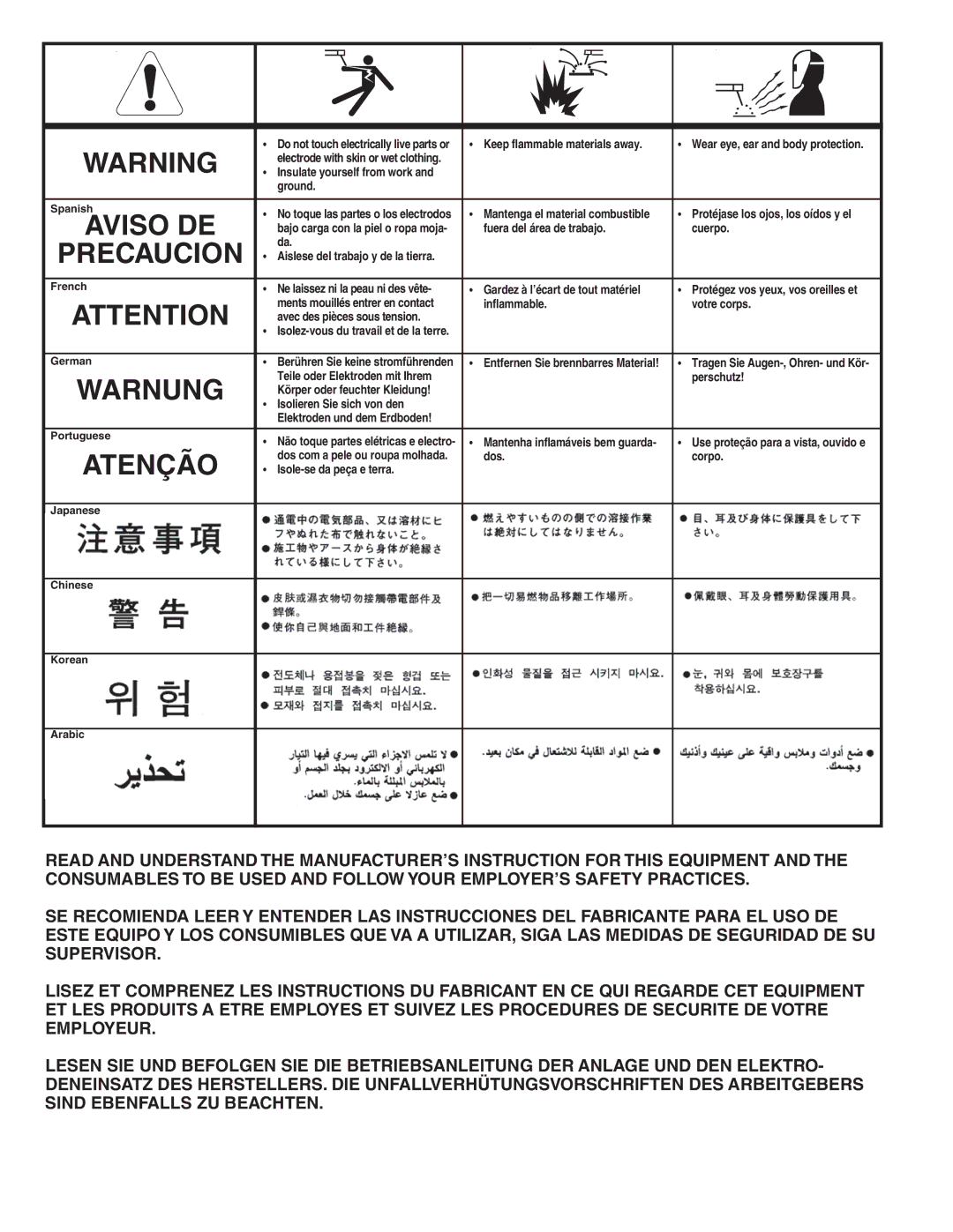 Lincoln Electric IM10084 manual Precaucion 