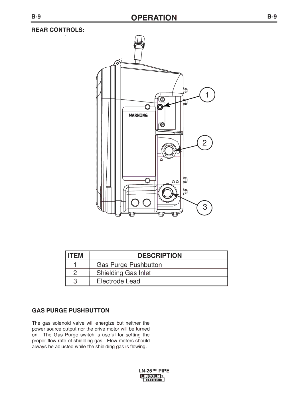 Lincoln Electric IM10092 manual Rear Controls, GAS Purge PUSHbUTTON 