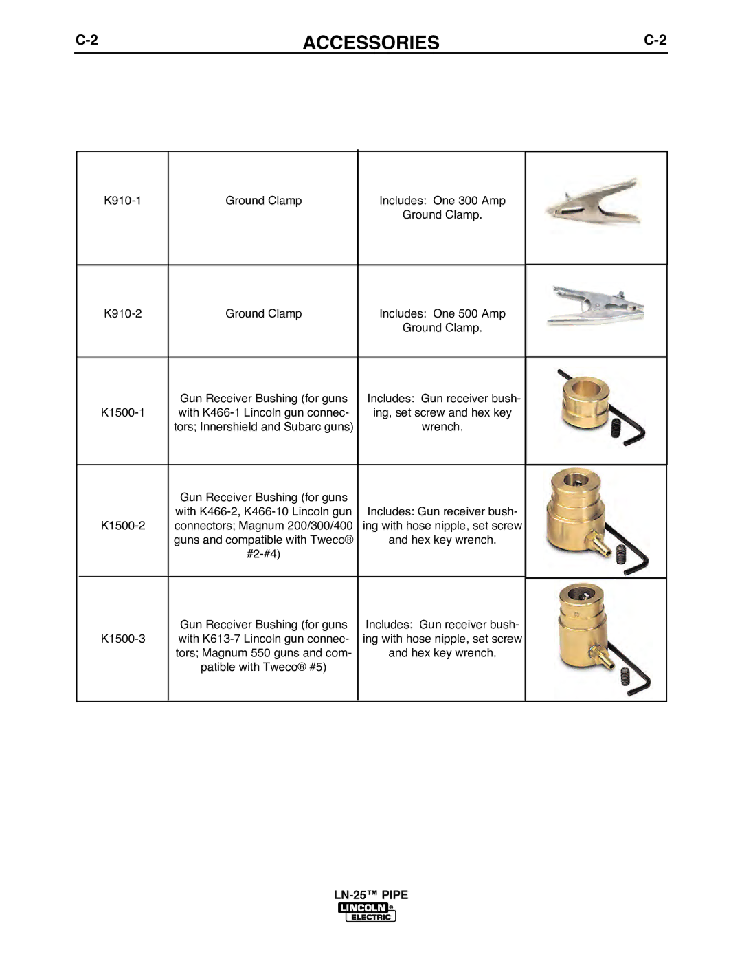 Lincoln Electric IM10092 manual Accessories 