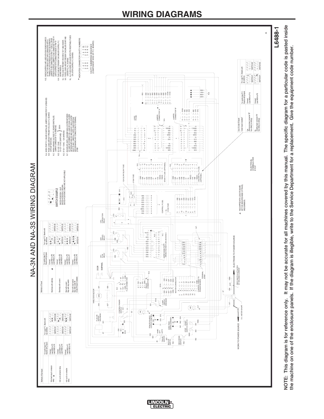 Lincoln Electric IM278-D manual NA-3N and NA-3S Wiring Diagram 