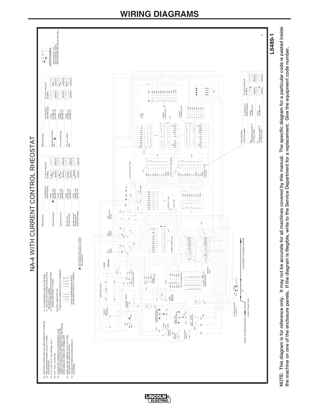 Lincoln Electric IM278-D manual Wiring Diagrams 