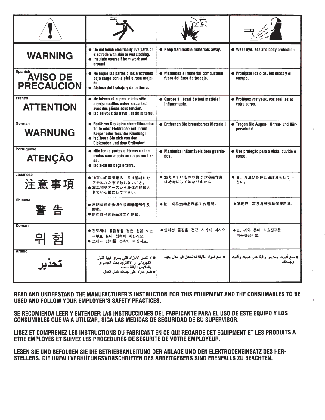 Lincoln Electric IM278-D manual 