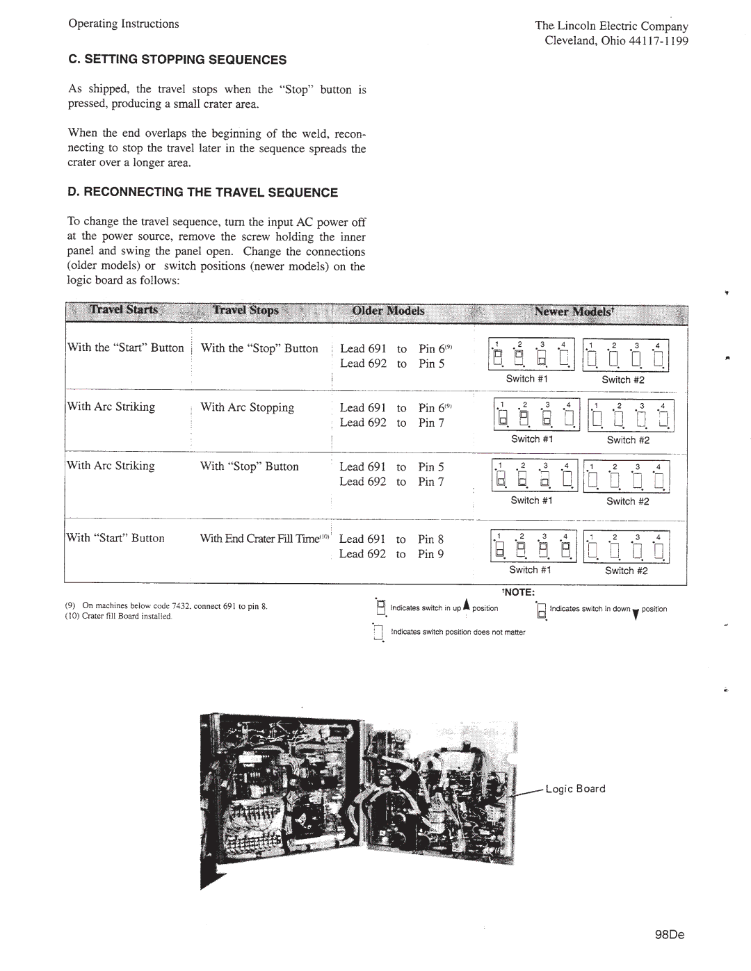 Lincoln Electric IM278-D manual 