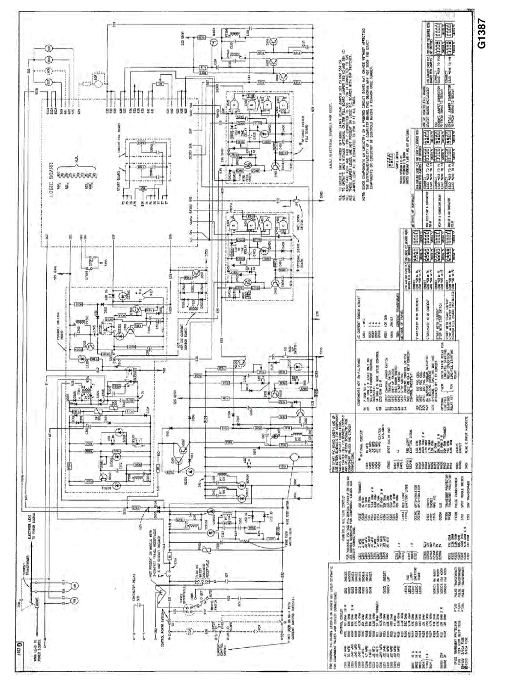 Lincoln Electric IM278-D manual G1387 