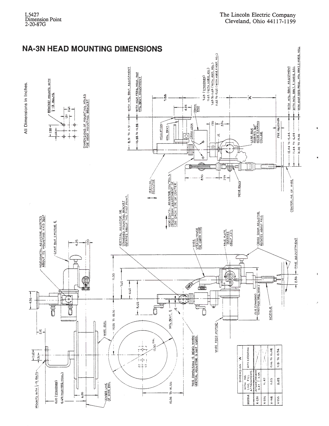 Lincoln Electric IM278-D manual 