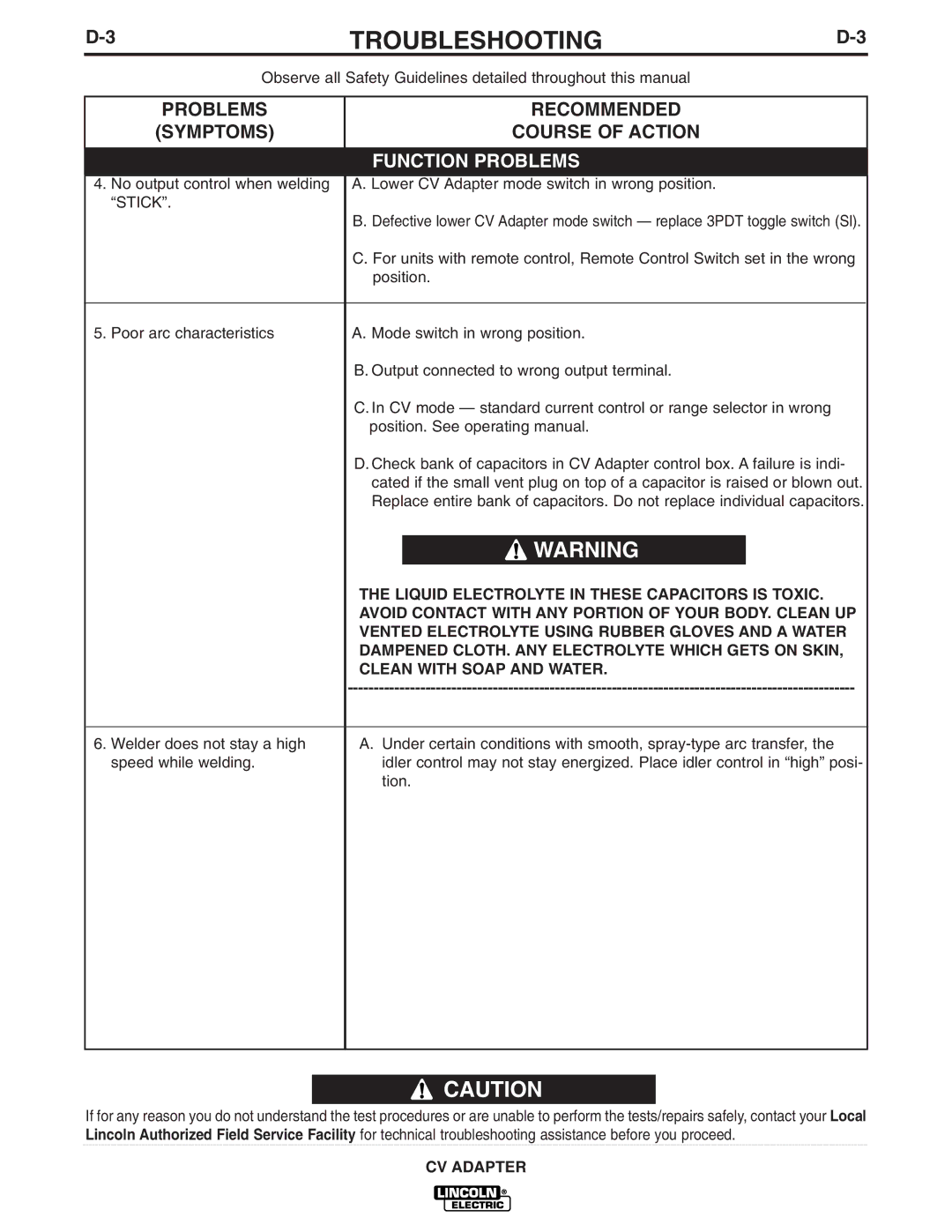 Lincoln Electric IM309-D manual Liquid Electrolyte in These Capacitors is Toxic 