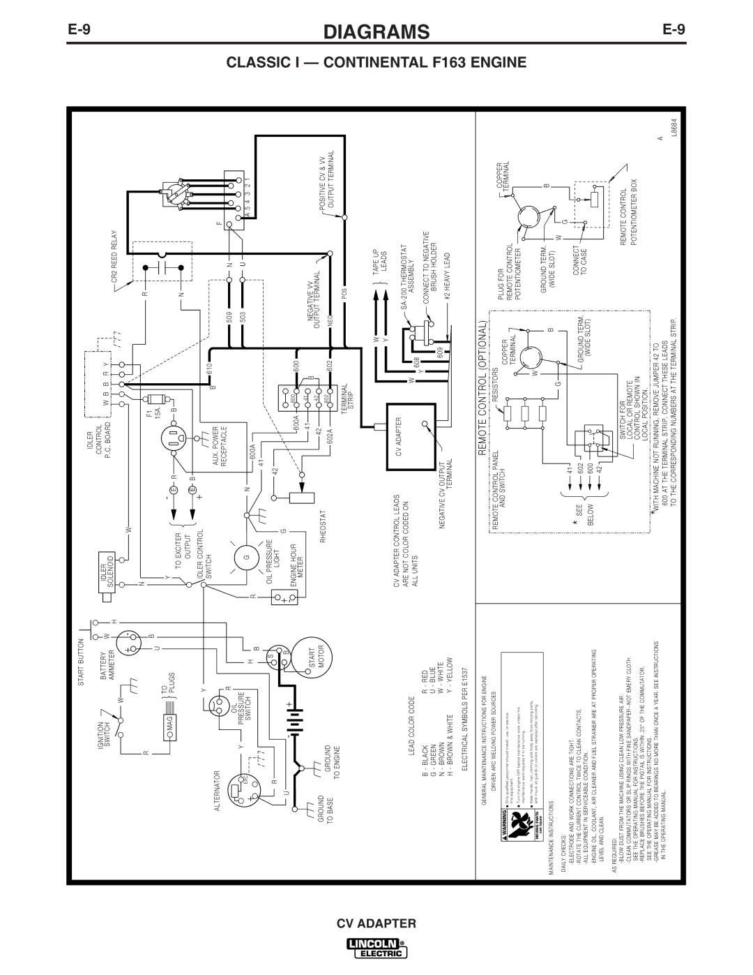 Lincoln Electric IM309-D manual Engine, + E 