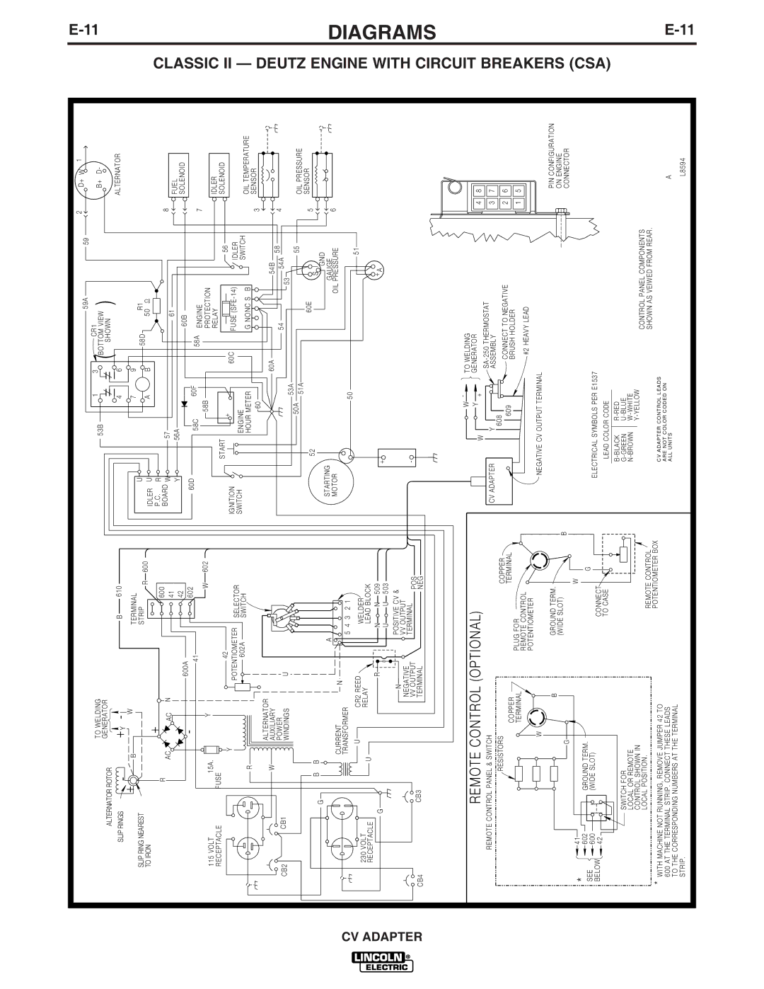 Lincoln Electric IM309-D manual Classic II Deutz Engine with Circuit Breakers CSA, Remote Control Optional 